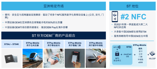 從刷卡到移動(dòng)支付 驅(qū)動(dòng)“花錢革命”的關(guān)鍵技術(shù)與設(shè)備